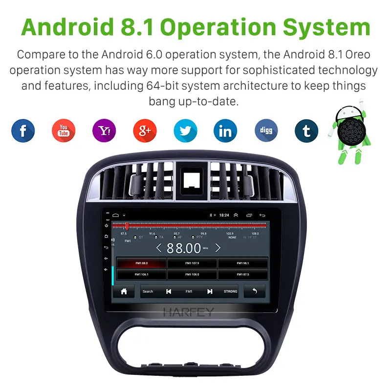 Sale Harfey 10.1 inch Android 8.1 HD Touchscreen car GPS Radio for Nissan Sylphy 2009 with Bluetooth AUX support Carplay Mirror Link 2 Sale Harfey 10.1 inch Android 8.1 HD Touchscreen car GPS Radio for Nissan Sylphy 2009 with Bluetooth AUX support Carplay Mirror Link 2