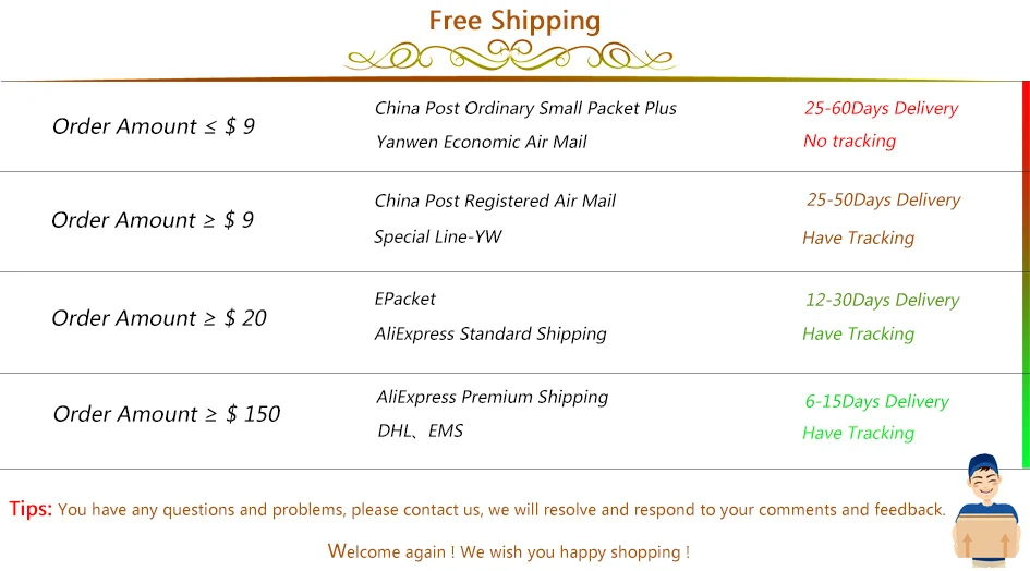 Shipping model