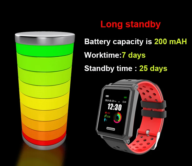 Long standby