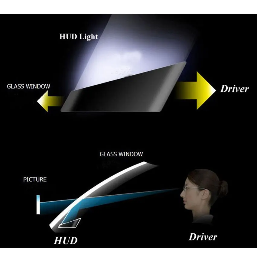 ActiSafety 5," Автомобильный держатель HUD кронштейн OBDII OBD2 порт на голову дисплей кронштейны капот для ASH-4C/ASH-4C-/ASH-4E автомобиля HUD