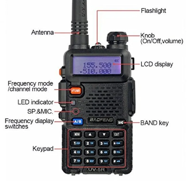 BaoFeng UV-5R рация 5 цветов Профессиональный CB радио Baofeng UV5R трансивер 128CH 5 Вт VHF& UHF Ручной для спорта на открытом воздухе
