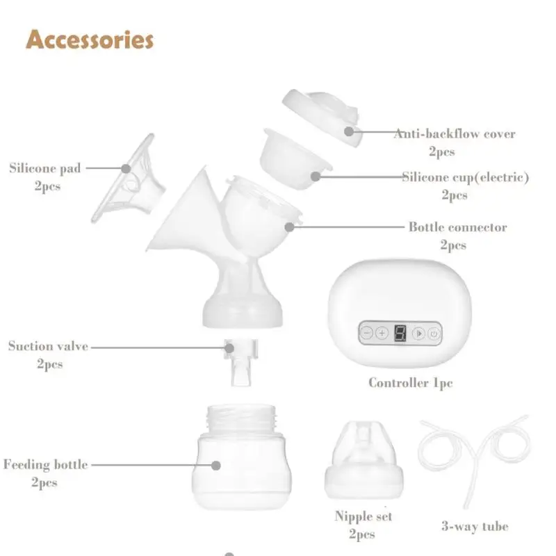 Для матерей после родов поставки двойной мощный Электрический молокоотсос с молочной бутылкой беременность BPA свободный Электрический молокоотсос