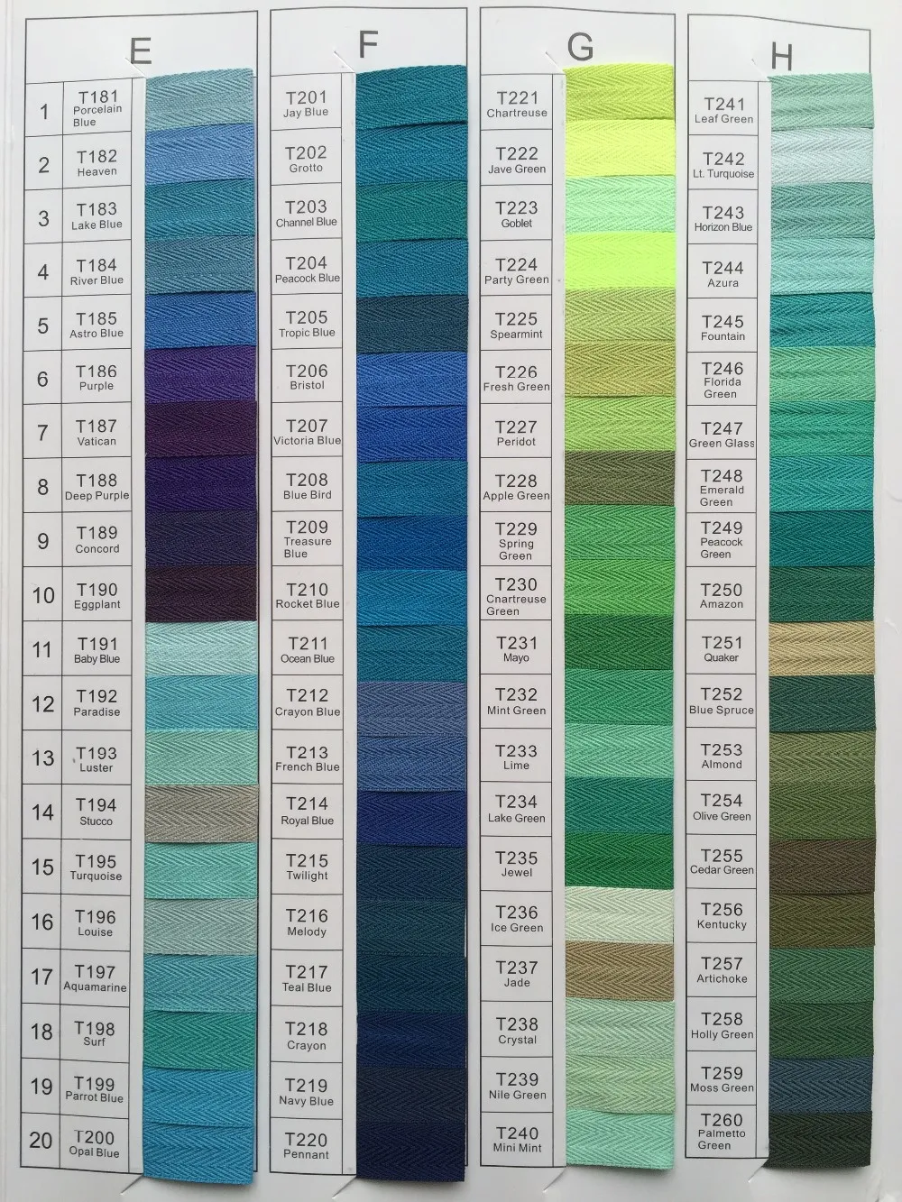 aeProduct.getSubject()