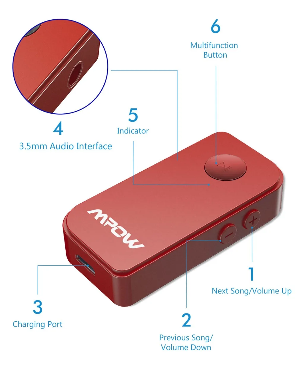 Mpow Модернизированный Bluetooth беспроводной 5,0 приемник аудио адаптер Bluetooth автомобильный комплект для музыки Hands-free вызов автомобильная стереосистема