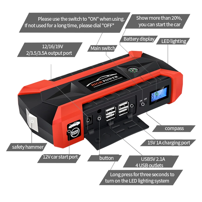 Jump Starter 20000mAh 12V Car Battery Power Bank Start Device LED 4USB EU Plug Emergency Booster Portable 600A Auto Electronic