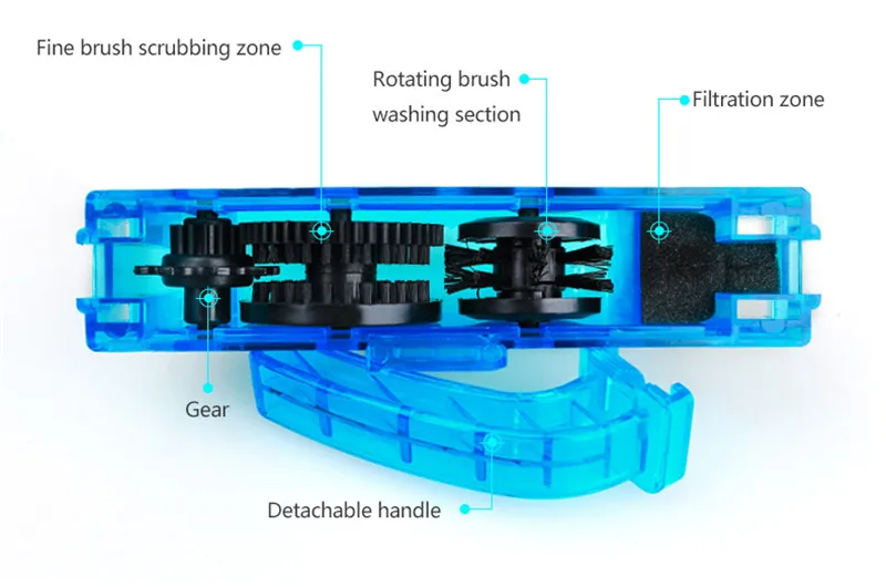Cheap SAHOO New Bicycle Chain Cleaner Bike Clean Machine Brushes Mountain Road Bike Cycling Cleaning Kit Outdoor Sports Wash Tools 10 Cheap SAHOO New Bicycle Chain Cleaner Bike Clean Machine Brushes Mountain Road Bike Cycling Cleaning Kit Outdoor Sports Wash Tools 10