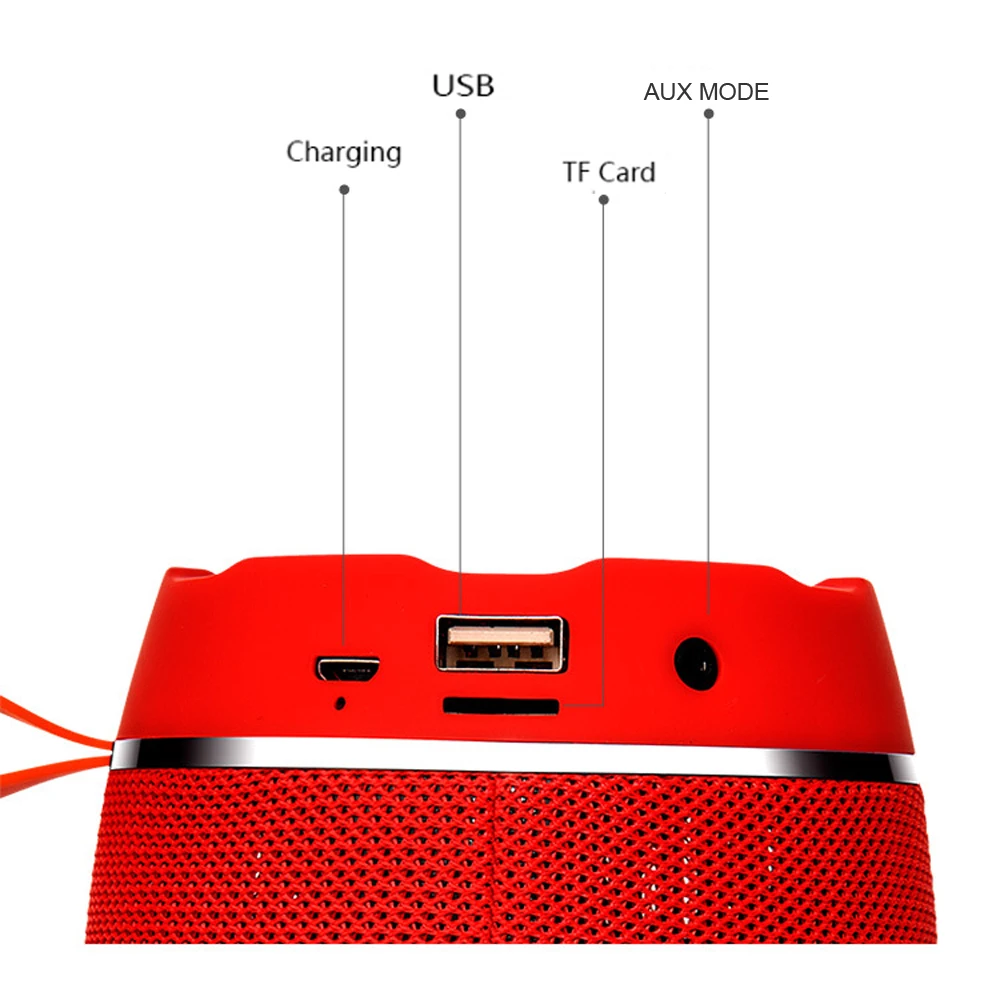 Joinrun Bluetooth Динамик 4,2 Портативный Динамик Беспроводной Колонка аудио приемник Мини Динамик s USB AUX для xiaomi телефон MP3 плеер