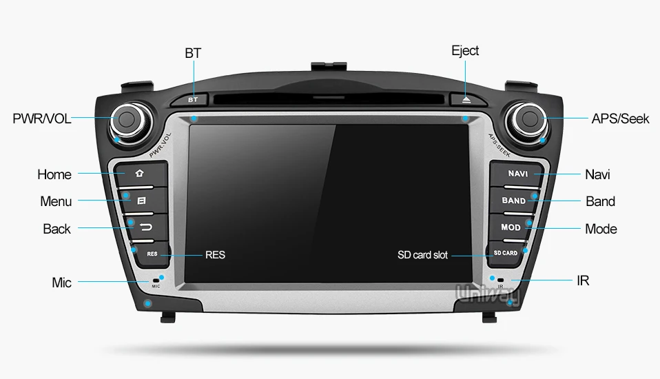 Best uniway ZIX357071  android 7.1 car dvd player gps for Hyundai IX35 Tucson 2009 2010 2011 2012 2013 stereo car navigation 17