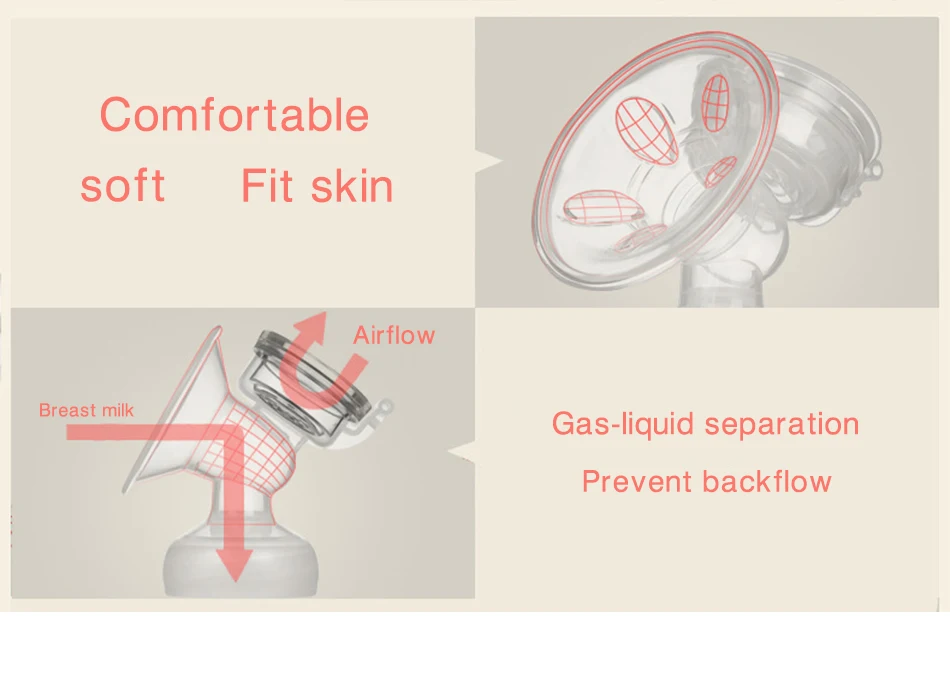 Двойные электрические молокоотсосы, 150 мл, молокоотсосы для детей, молокоотсос для женщин, USB, портативный молокоотсос, FDA SGS, сертификат CE