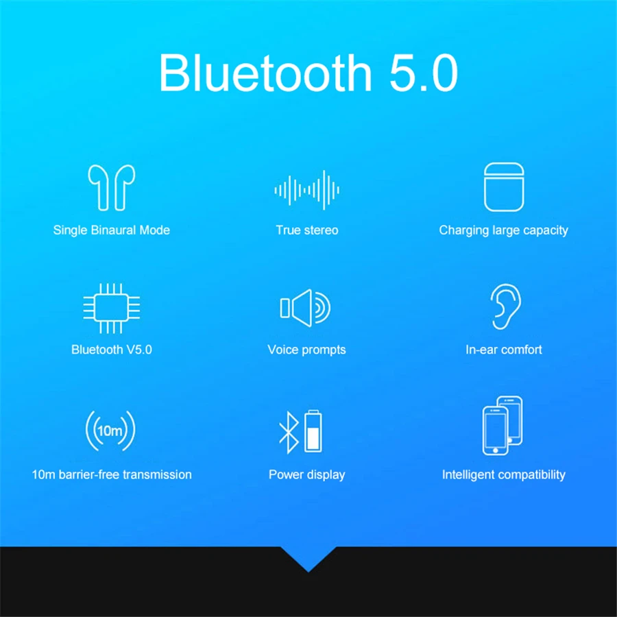 AMTERBEST I12 Tws всплывающие bluetooth-наушники Беспроводные наушники с сенсорным управлением гарнитура с зарядным устройством Pk I20 I10 I30 I60 I200 Tws