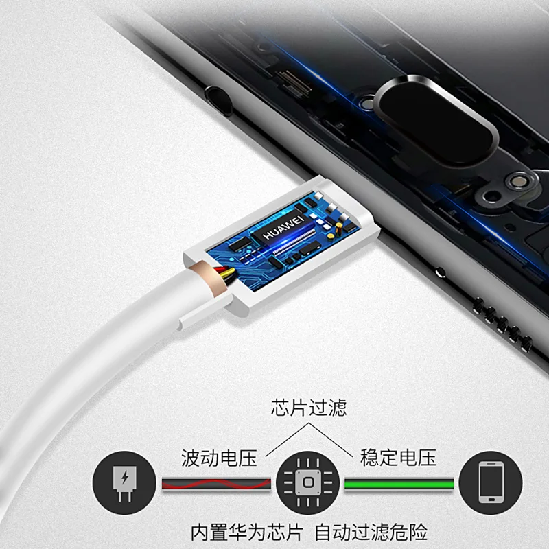 Кабель huawei type C, 100 см, USB 3,1, быстрое зарядное устройство, линия передачи данных для P9 P10 Plus mate 9 10 Pro Honor 8 9 10 Nova 2S 3E 3 3I
