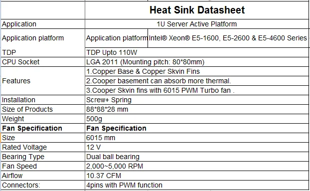 1u сервер cpu Радиатор для LGA 2011 сокет, квадратная форма, LGA 2011-R3 кулер вентилятора