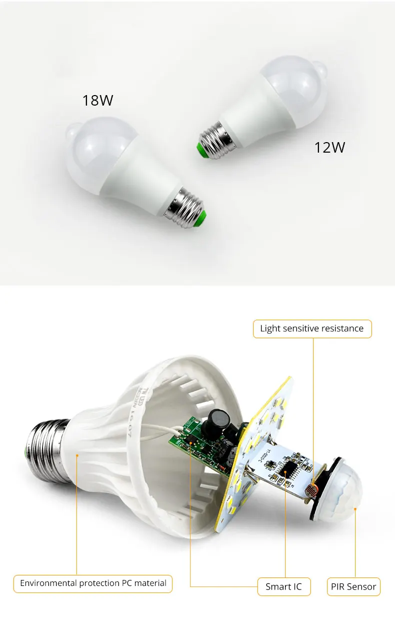 Светодиодный светильник с датчиком движения, Ночной светильник, PIR лампа E27, 7 Вт, 9 Вт, 12 Вт, 18 Вт, 220 В, Сенсорная лампа для дома, кухни, лестницы, коридора, аварийный светильник ing