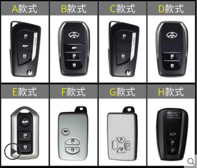 key
