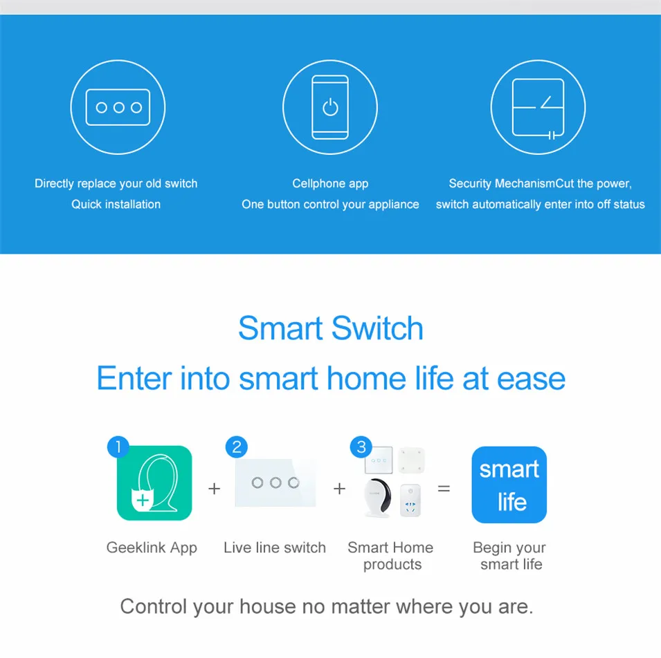 New Geeklink US 118 Two-way Feedback Switch WIFI Touch Remote Control 1gang 2gang 3gang AC110V 10A for RemoteBox 3S Thinker APP-2