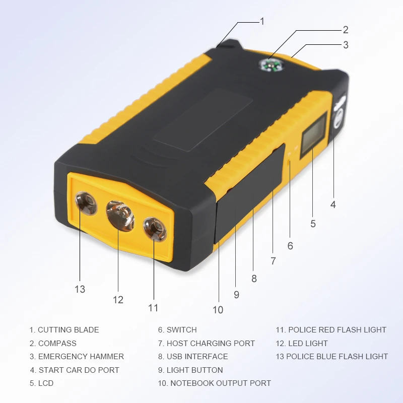  ADPOW Auto Starting Device Portable Car Jump Starter Power Bank 12v 68000mAH 600A Emergency Car Bat