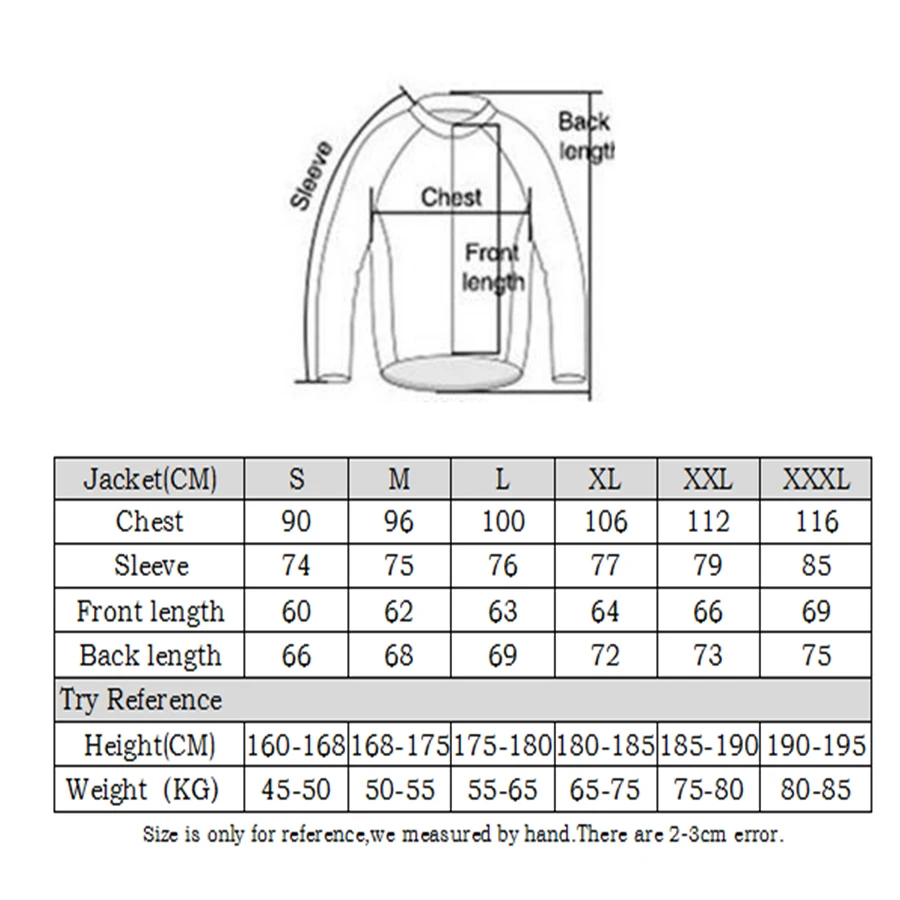 HW171-5
