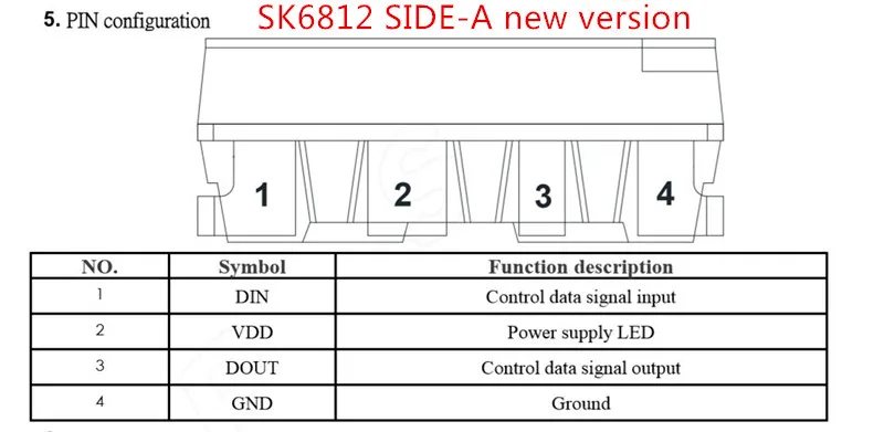 50-1500 шт. SK6812 SIDE-A SK6812 IC в светодиодный чип бокового освещения SMD 4020 RGB для полосы дисплей экран индивидуально адресуемый