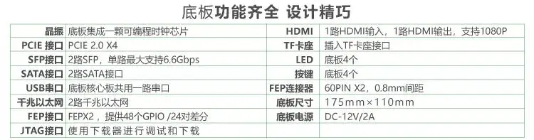 Для MA704FA XILINX FPGA макетная плата Artix7 оптическая связь/PCIE 200T 100T
