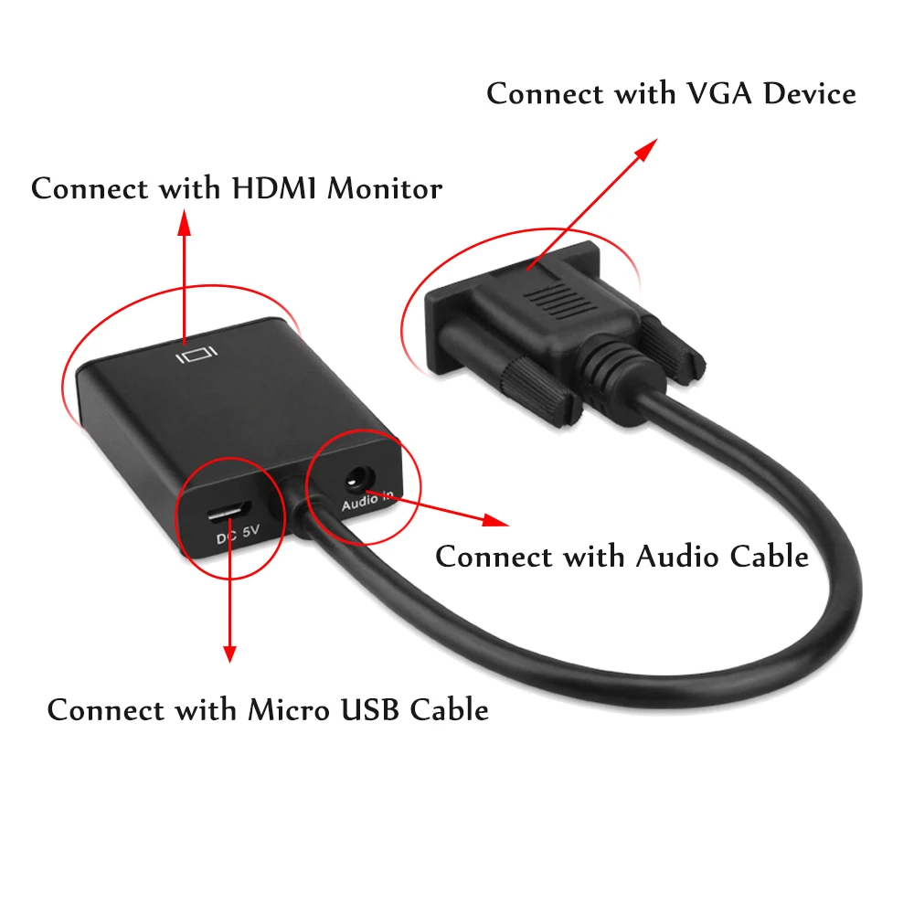 Perlinta высокое разрешение 1920x1080 P VGA Мужской(вход) в HDMI Женский(выход) конвертер адаптер с аудио для HDTV