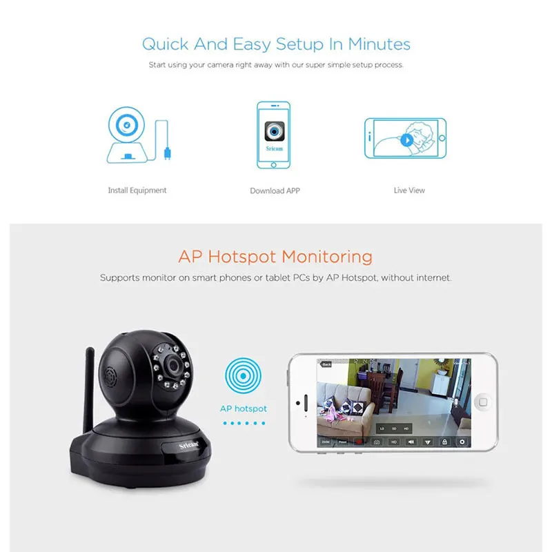 Sricam 4X 2.0 MP Smart Home CCTV Camera Indoor Mini PTZ Wifi Surveillance IP Cam Night Vision Alarm Two Way Audio Baby Monitor