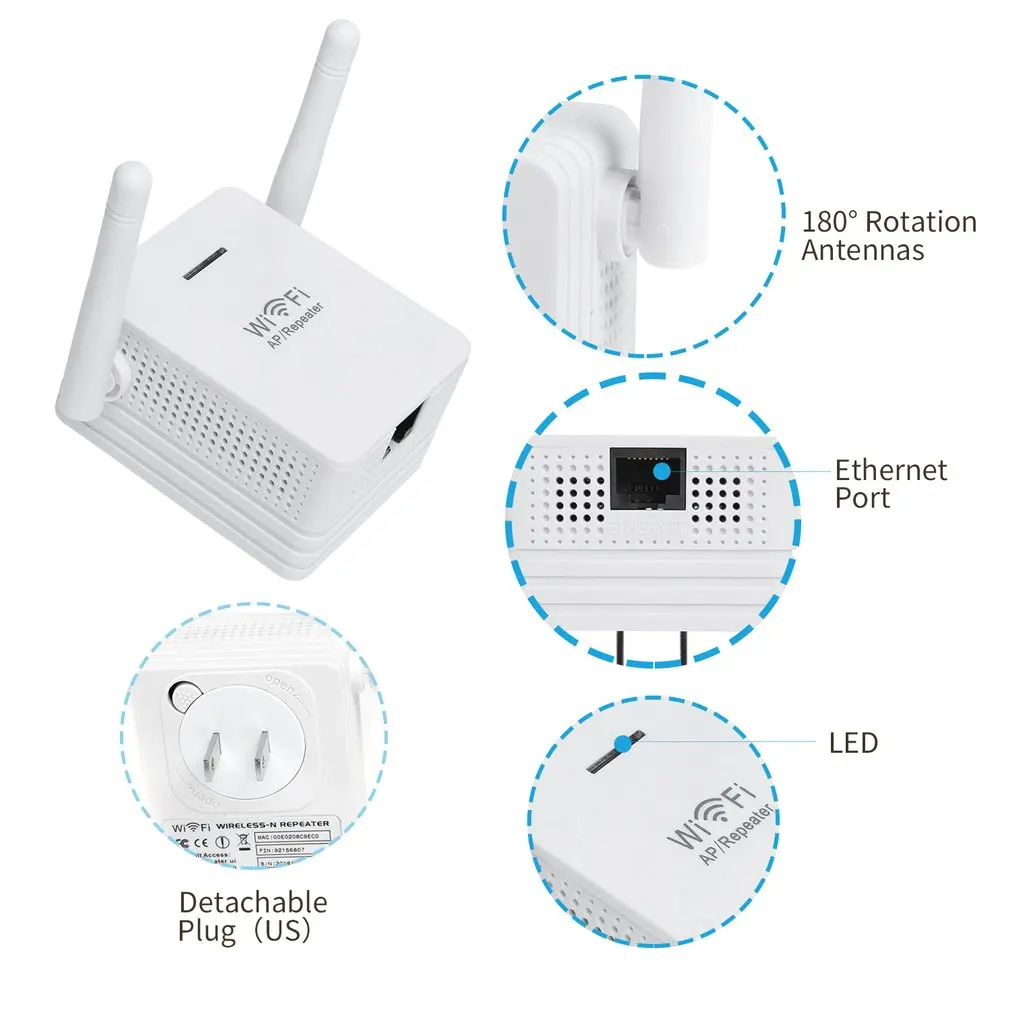 Белый WiFi расширитель диапазона 300 Мбит/с WiFi AP/ретранслятор две внешние антенны США ЕС Великобритания Кнопка WPS для шифрования безопасности