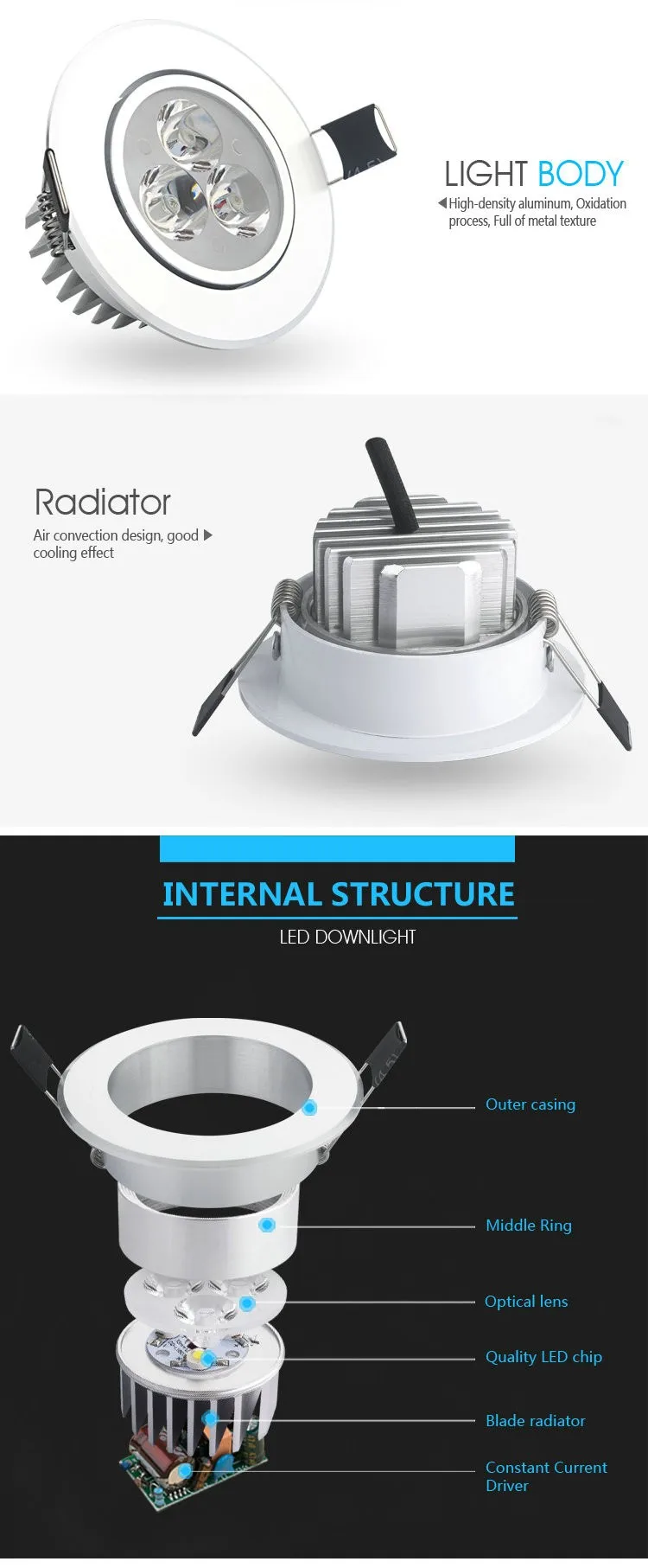 LED-W0305