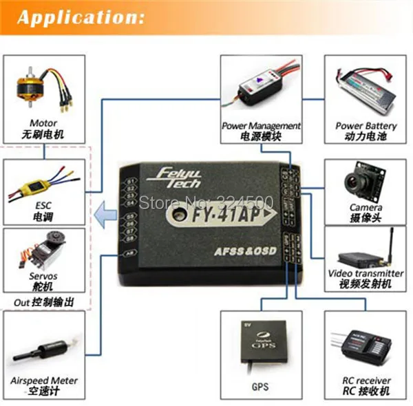 FEIYU FY 41AP AFSS& OSD автопилот для фиксированного крыла инерционный стабилизатор отношения содержит модуль питания Поддержка Airspeed Meter RC FPV