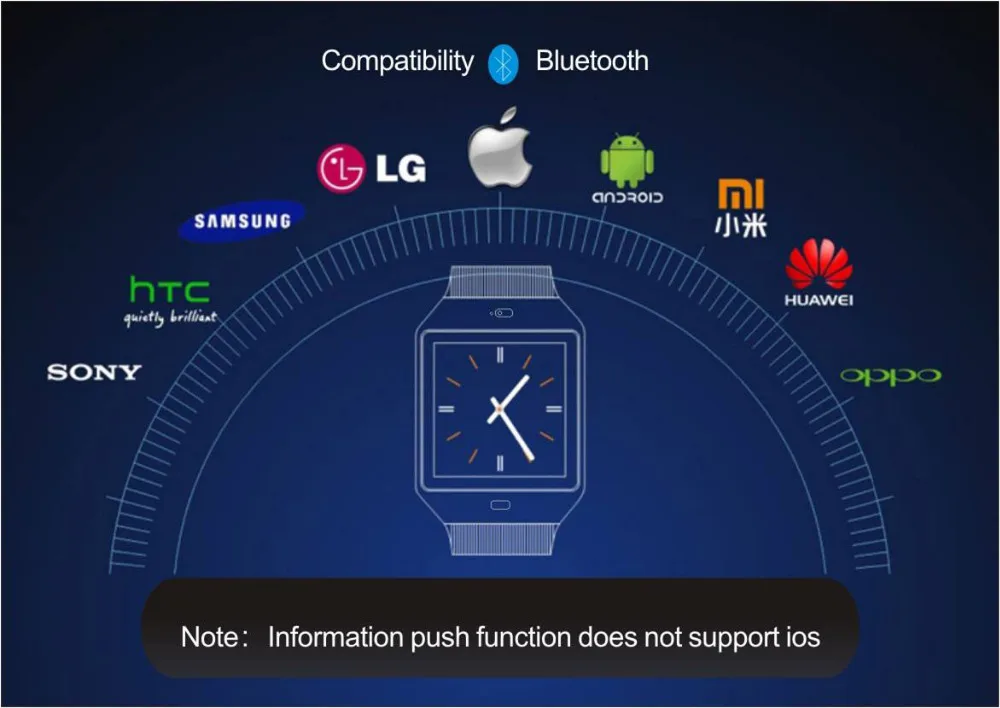 100 шт Смарт-часы с Bluetooth, умные часы DZ09, Android, телефонный звонок, Relogio, 2G, SIM, TF карта, камера для iPhone, samsung, huawei, GT08, A1