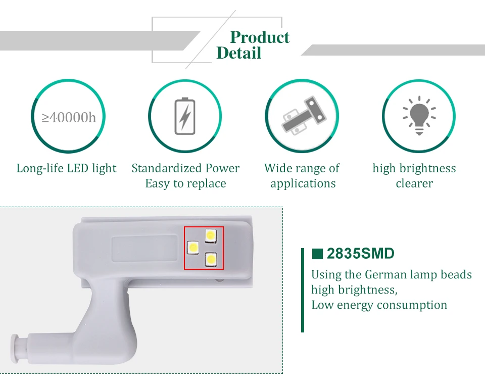  LED Cabinet Inner Hinge Led Sensor Light Wardrobe Lamp Night Light  (4)
