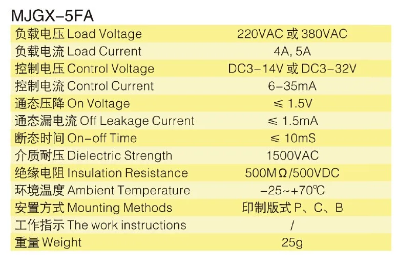 5fx