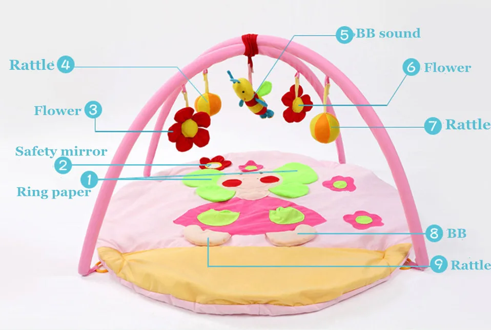 Детский игровой коврик из хлопка, мягкая подвижная детская кроватка, развивающие игрушки, детский меховой коврик, детский активный игровой коврик, спортивный коврик для новорожденных