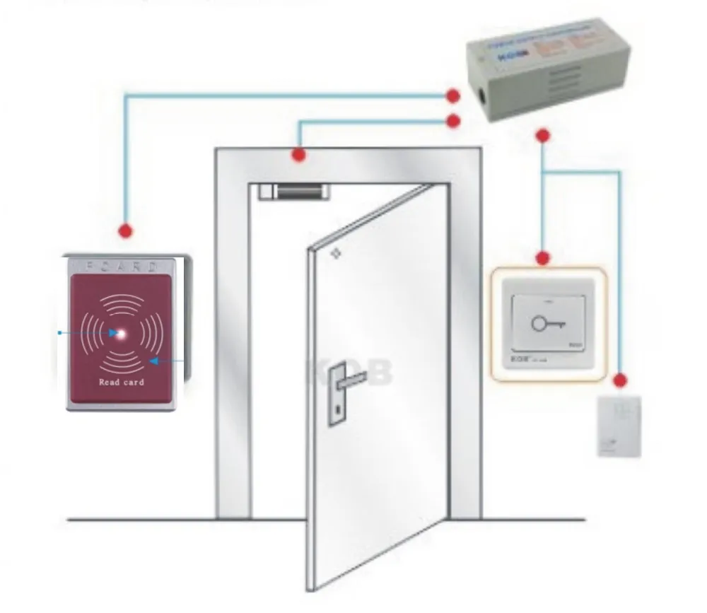 2016 новые с межсетевой экран 13.56 мГц карт ic RFID Блокировка/Управление доступом Система/лифт Управление + 10 шт. карты (английский ручной)