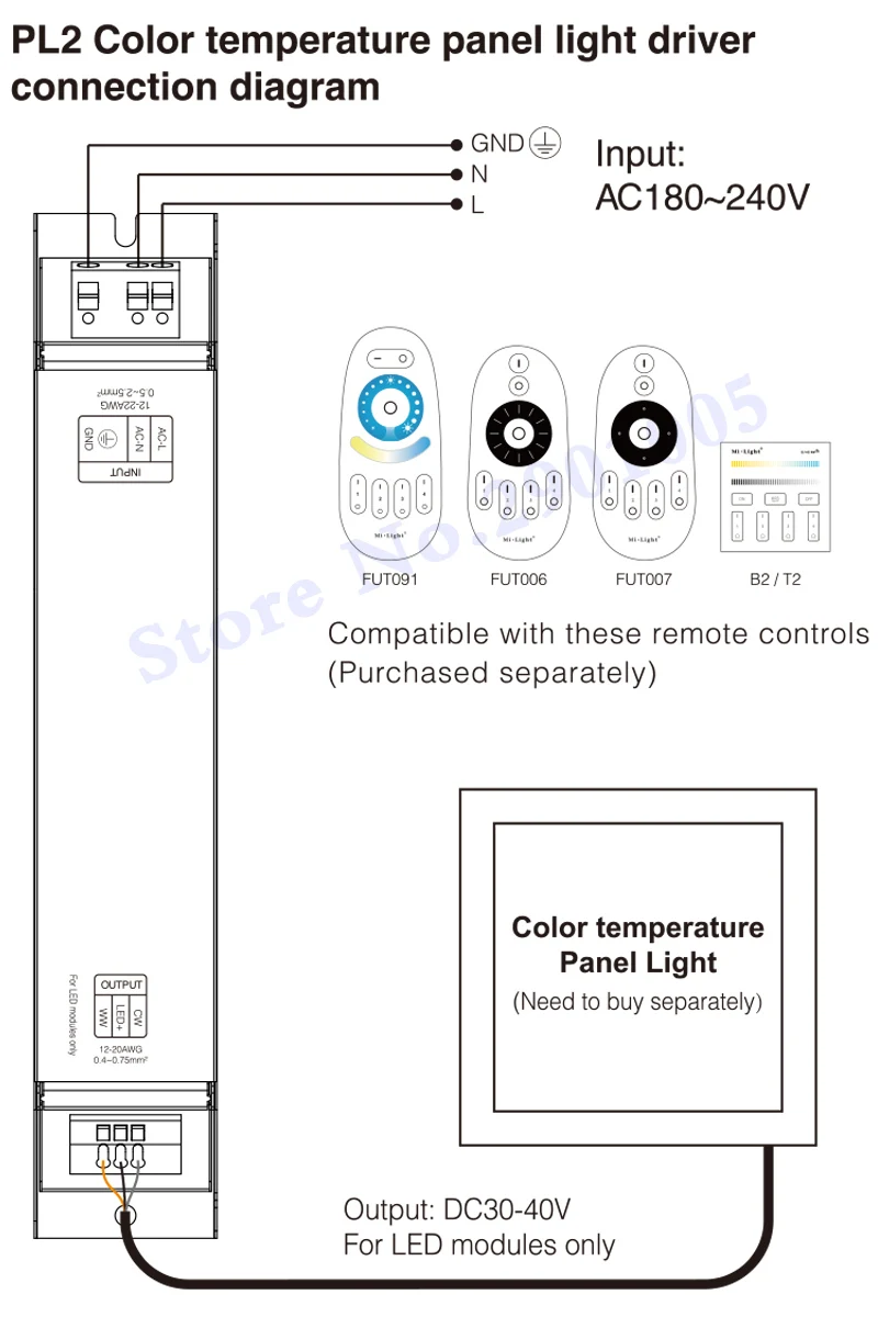 MiBOXER(milight) PL2 40 Вт цветовая температура светодиодный драйвер панели, входная мощность ac220в; Выходная DC30-40V; Выходная мощность(макс.) 40 Вт; 2 канала