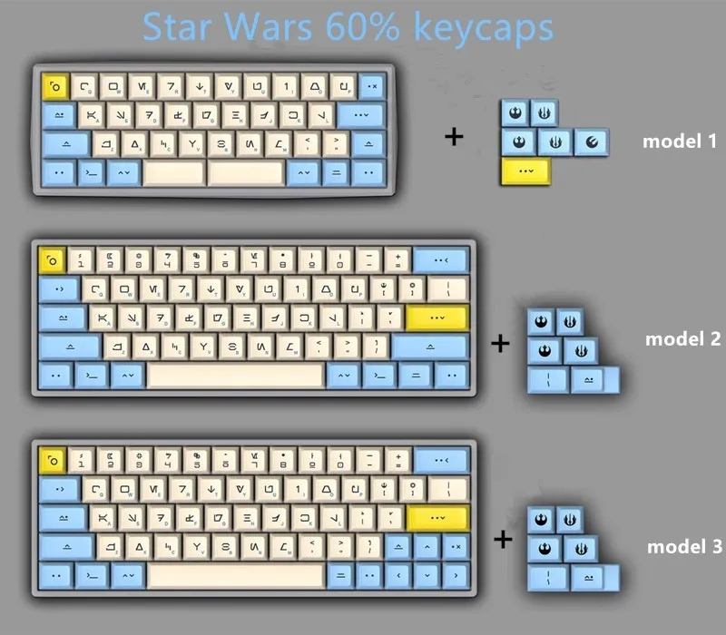 1 Набор DSA PBT с сублимационной краской колпачки для ключей 60% механическая клавиатура колпачки для ключей Godspeed цветовое соответствие для звездных войн холст Typeface