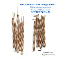 Communication Equipment