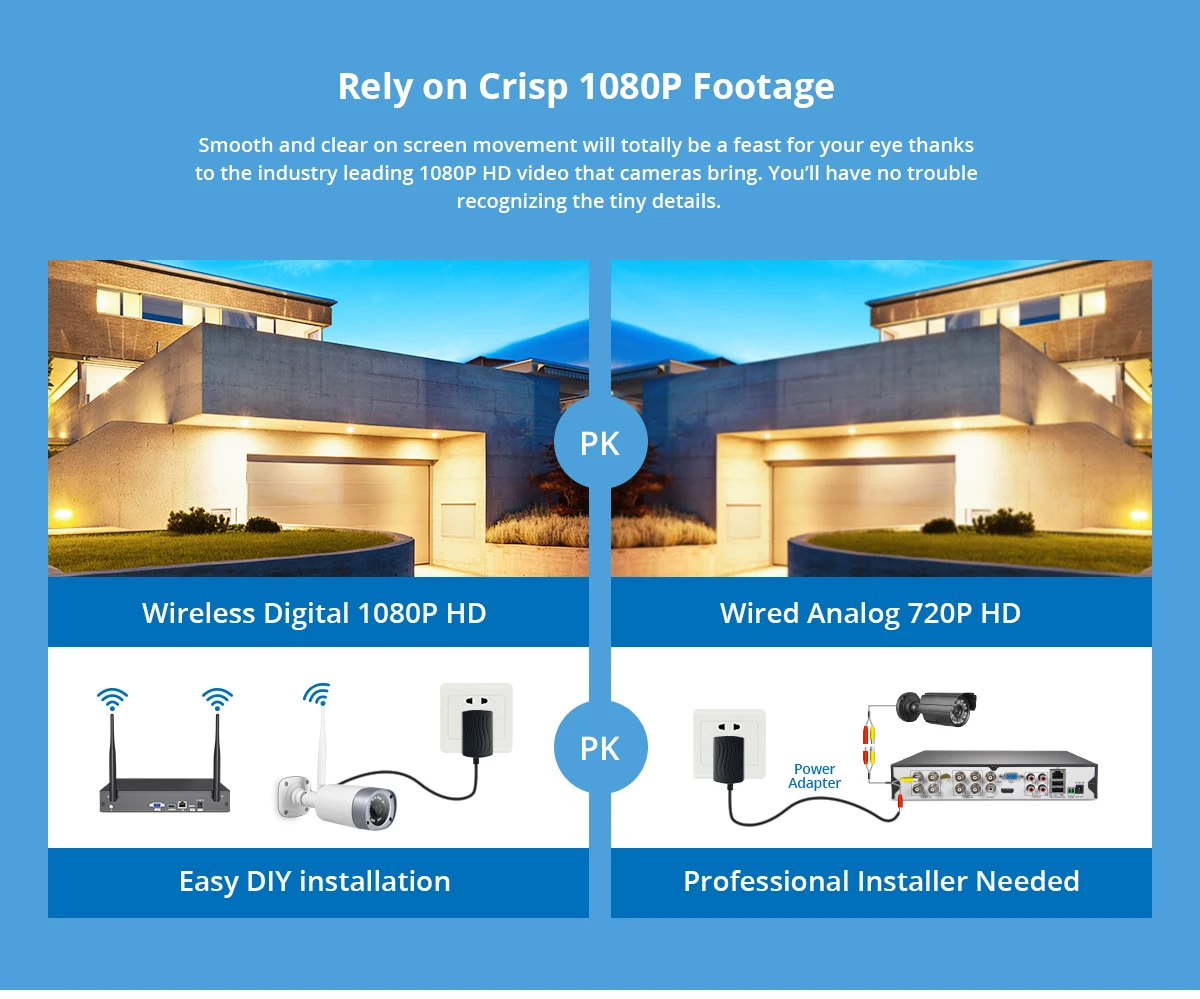 SANNCE Full HD 1080P 8CH Беспроводная NVR CCTV система безопасности 2.0MP IP камера 1080P Wifi Сеть IP66 комплект наружного наблюдения