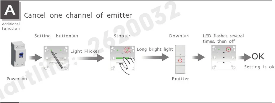 Dooya DC227A Single Channel RF433 Wall Receiver,fit Dooya S Motor S Tubular Blinds,work with Dooya RF433 Emitters like DC2700-13