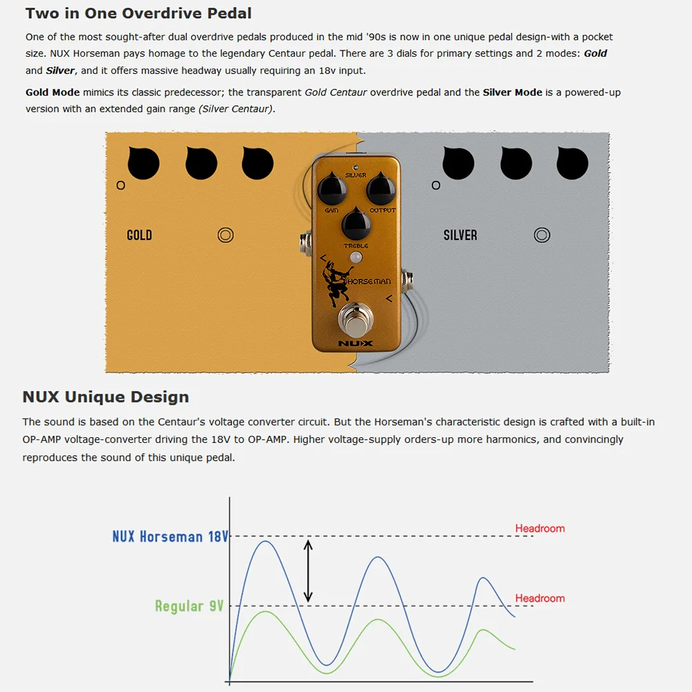 NUX NOD-1 HORSEMAN Overdrive Guitar Effect Pedal Full Metal Shell True Buffer Bypass 2 Working Modes Guitar Accessories New