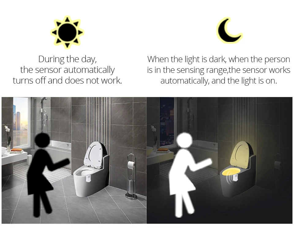 Sensor Toilet Light 8 Colors Toilet Seat Lights With PIR Motion Sensor (9)