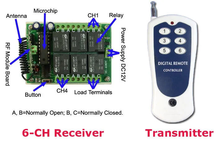 

12VDC 6 Channel Wireless RF Wireless Remote Control Radio Controller / Home Control Switch System Receiver & Transmitter 315mhz