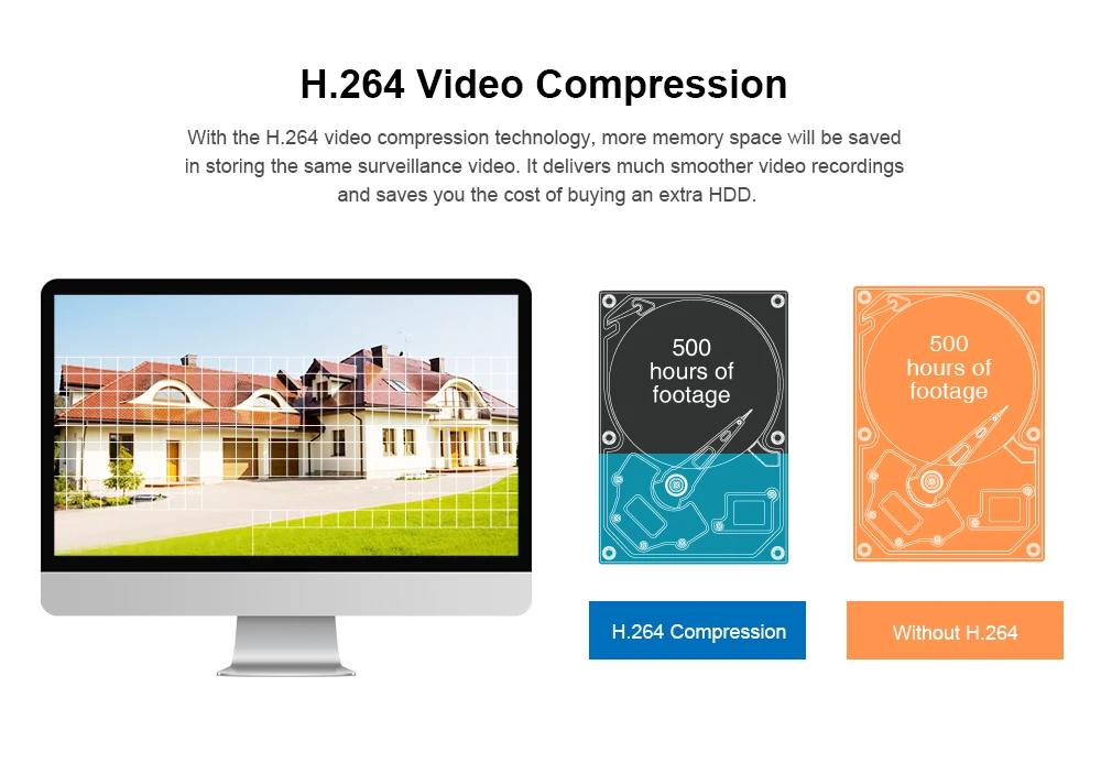 SANNCE 4CH CCTV System 720P HDMI AHD CCTV DVR 4PCS 1.0 MP IR Outdoor Security Camera Camera Surveillance Kit 