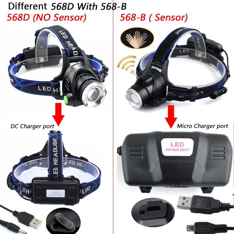 Светодиодный налобный фонарь Litwod Z20568 CREE XM L2 U3 с датчиком движения|Налобные