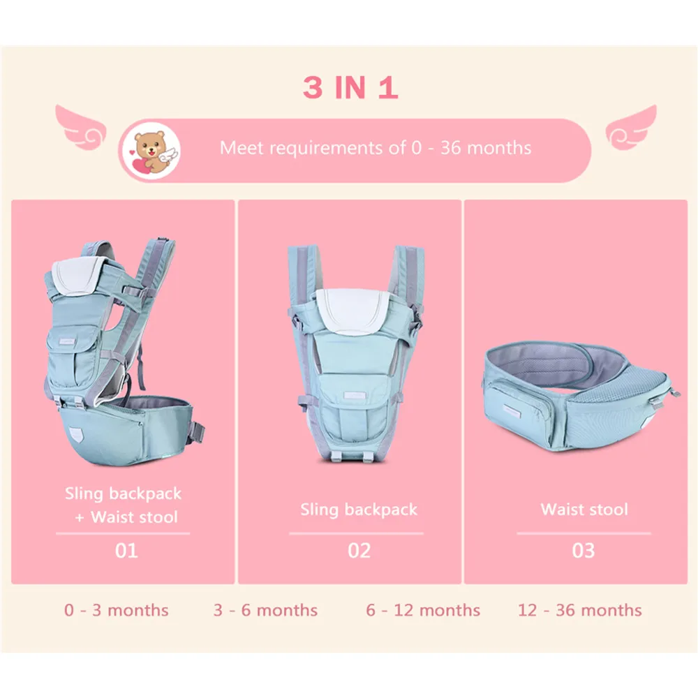 Beth bear роскошный эргономичный рюкзак переноска для малышей 4In 1 Хипсит