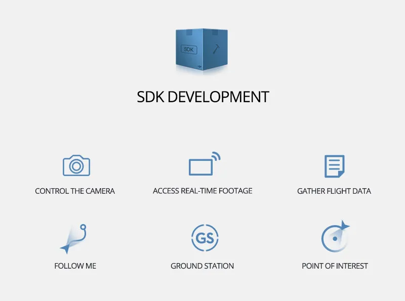 DJI Phantom3 Advanced RC Helicopter With 1080P 2.7K HD Camera+P3A Waterproof Backpack (3 Gifts Include)