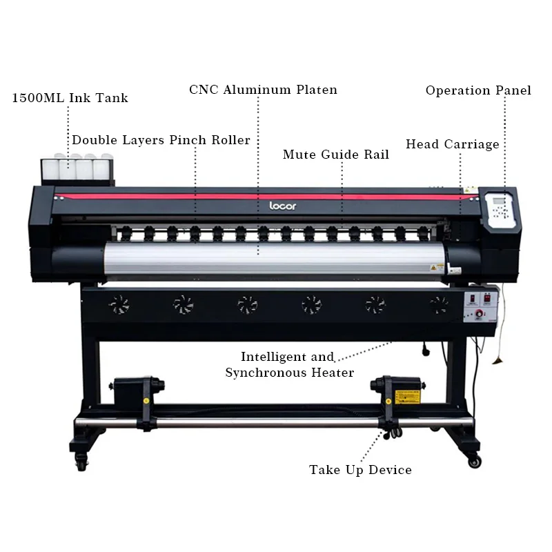 1.6m Large Format Printer double print head XP600 flex banner 1600mm eco solvent printer