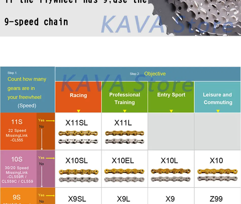 KMC 9 speed X9L велосипедная цепь MTB/дорожный супер светильник, полый горный велосипед, одна цепь, 116 звеньев, золото, серебро, упаковка в коробке