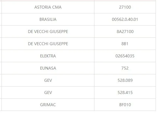 La Marzocco группа головка диффузор экран винт-OEM ЧАСТЬ# L106/V