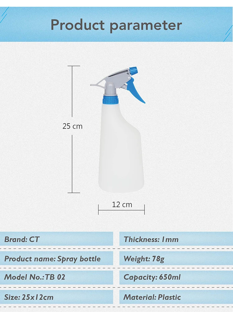 650 мл флаконы с распылителем, пластиковый распылитель для салона, цветов, домашних животных, садоводства, полива дома, канистра, распылитель ручного давления