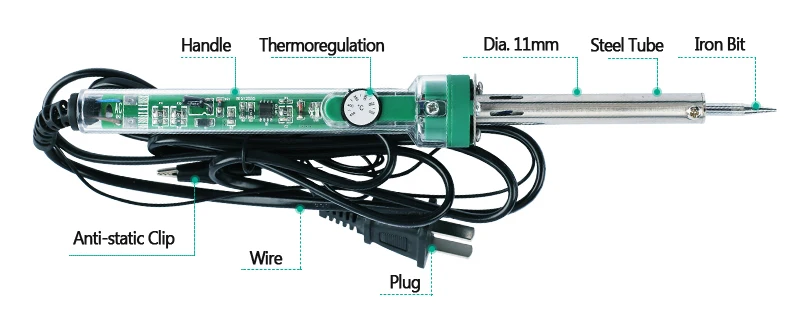 ESI-S60  detail 2